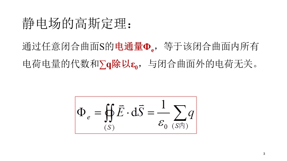 大学物理习题课.pptx_第3页