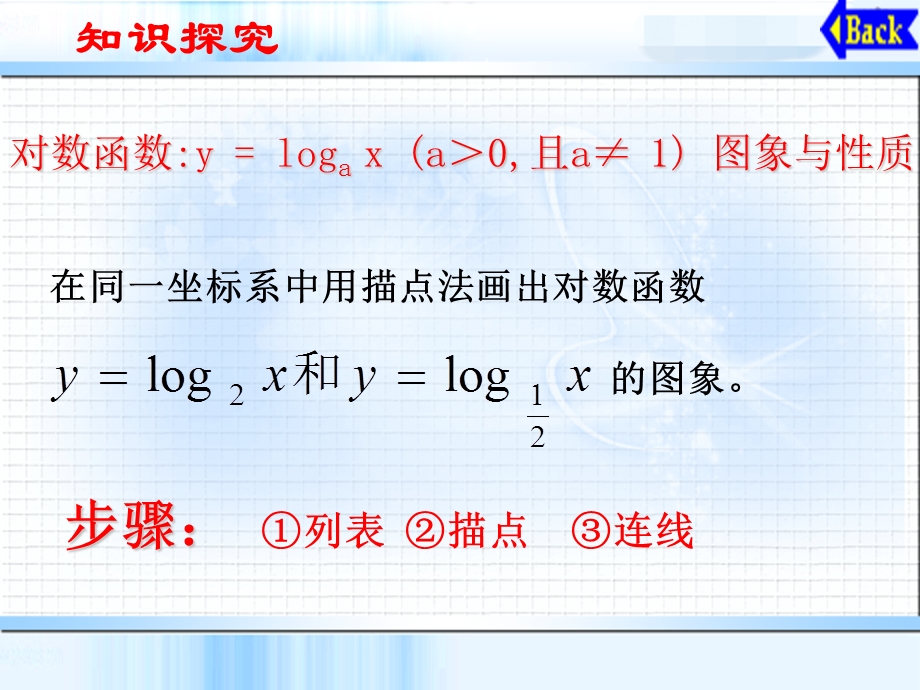 中职数学基础模块上册《对数函数的图像与性质》.ppt_第3页