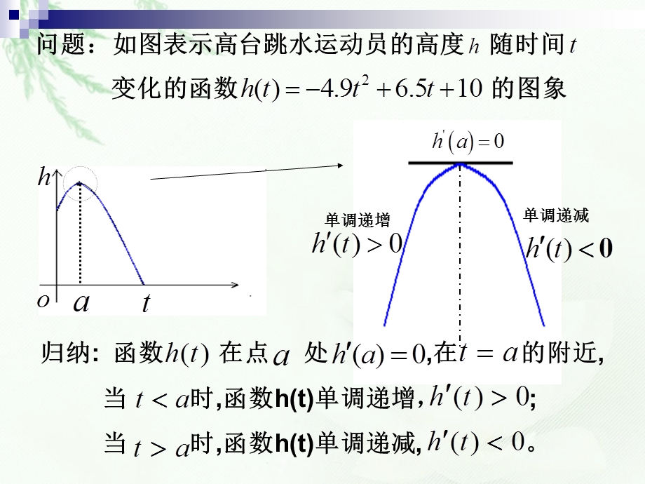 选修2-2《132函数的极值与导数》课件.ppt_第3页