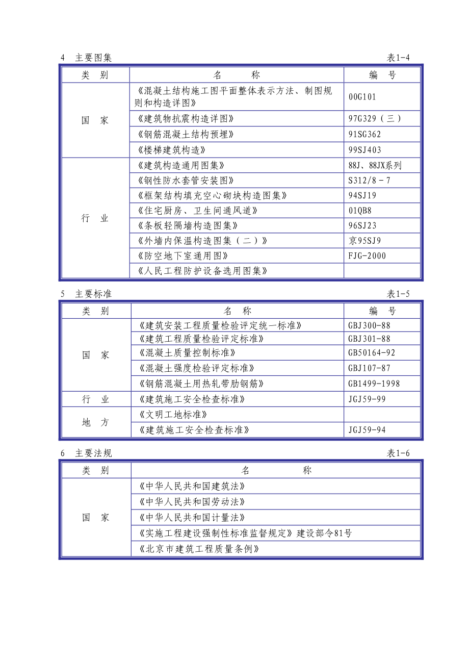 日报社外籍专家公寓及夜班职工用房工程施工组织设计方案.doc_第3页