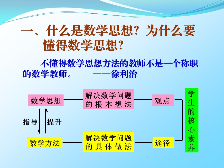 做一名有思想的教师.ppt_第3页