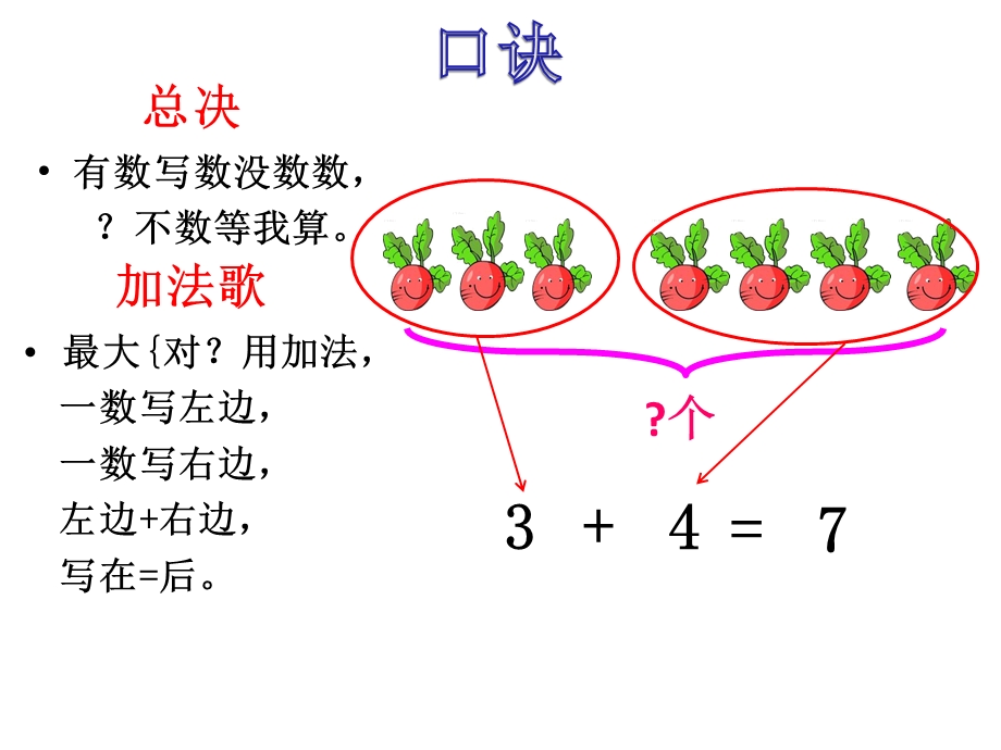 一年级解决问题专题刘聪玲.ppt_第3页