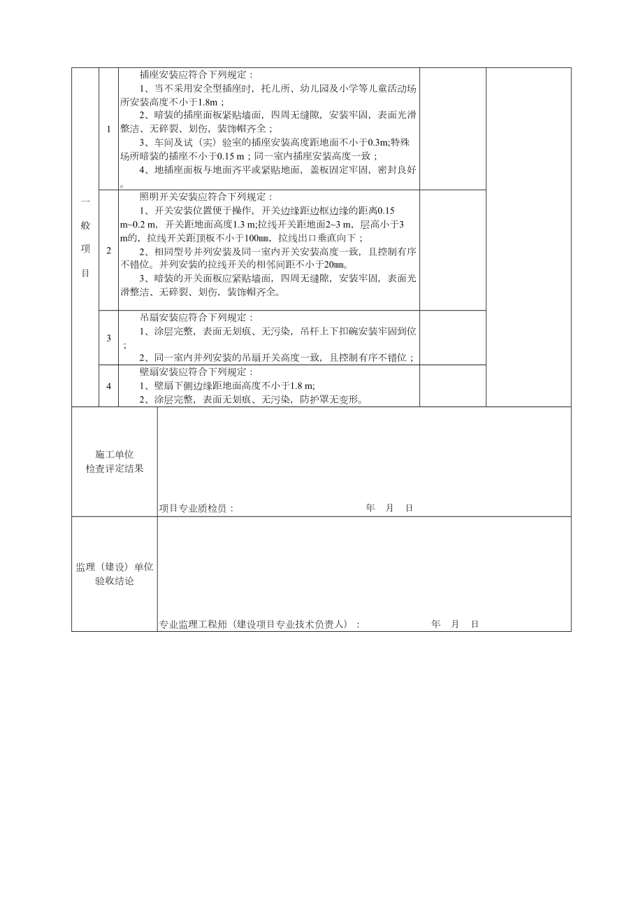 DQ3.4.16开关插座风扇安装分项工程检验批质量验收记录.doc_第3页