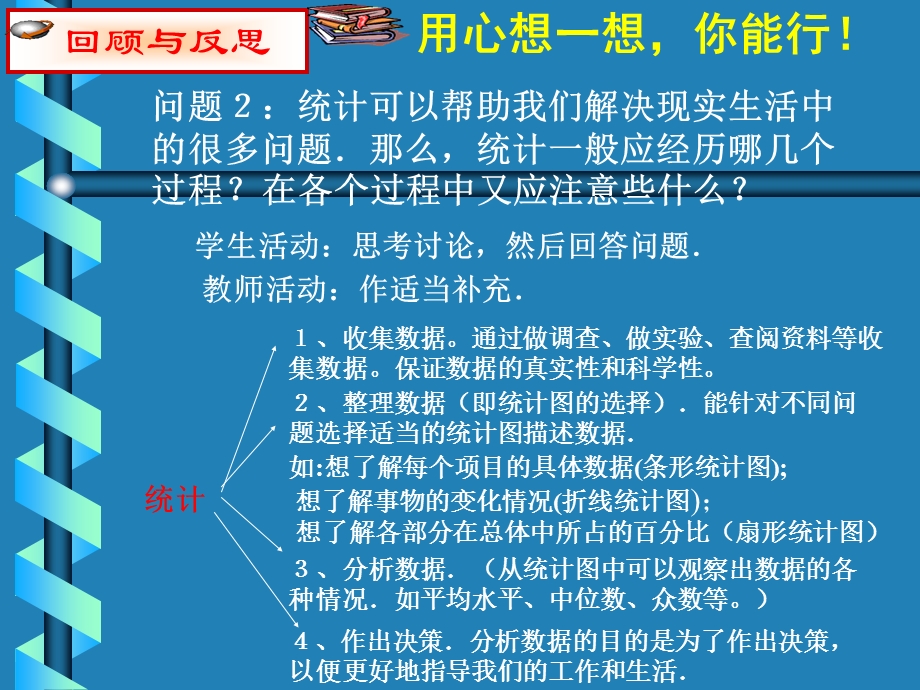 九年级下概率与统计回顾与思考[1].ppt_第3页