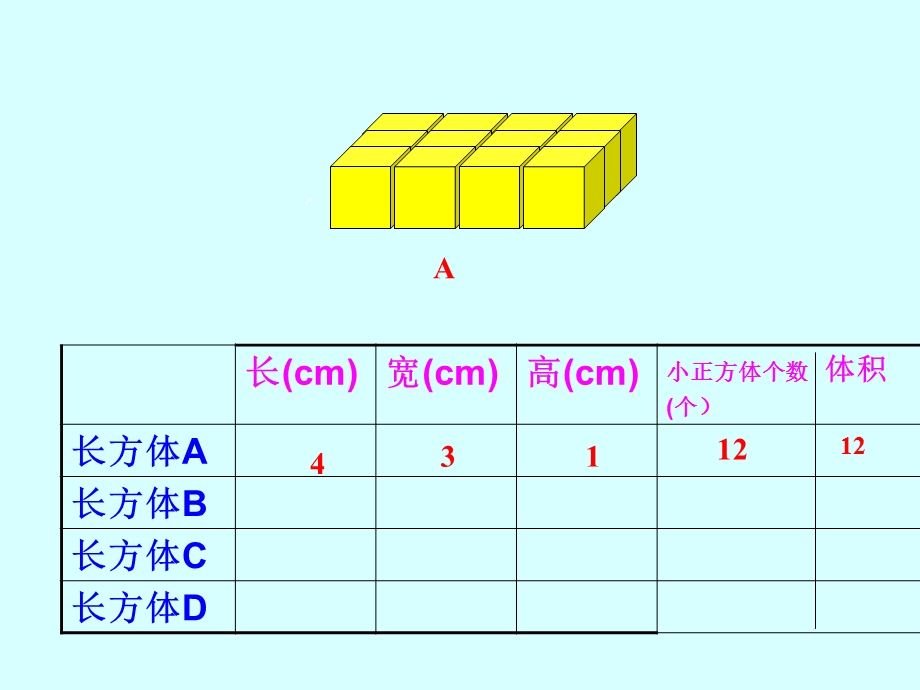 长方体和正方体的体积计算方法及练习.ppt_第3页