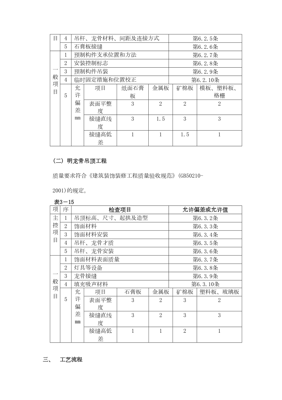 020石膏板吊顶工程.doc_第3页