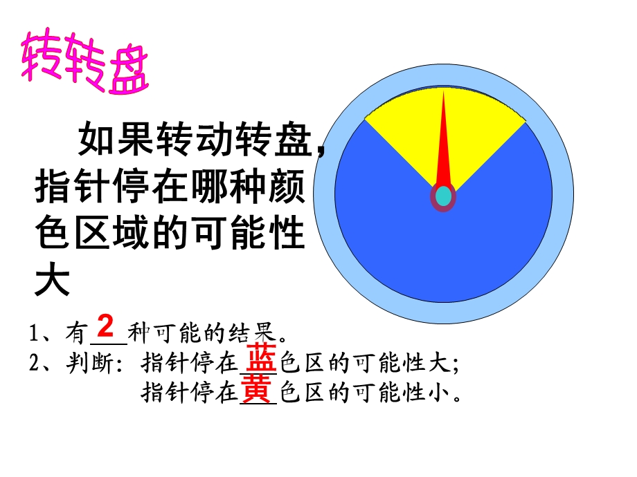 (北师大版)三年级数学下_猜一猜.ppt_第2页