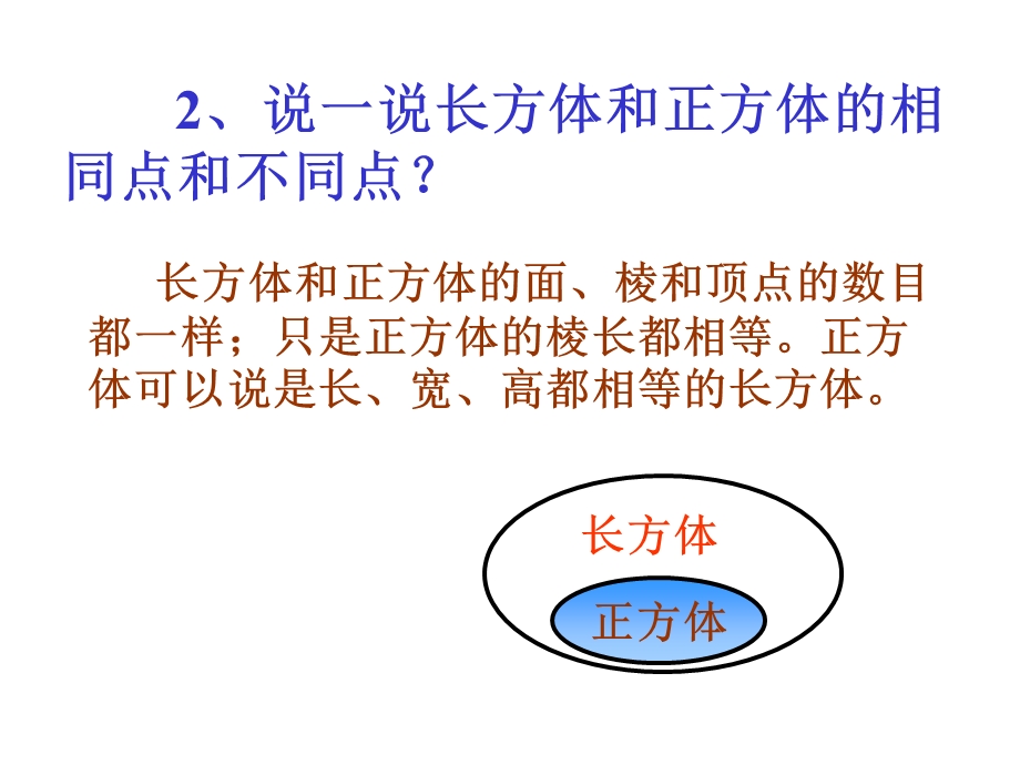 长方体和正方体的表面积4.ppt_第3页