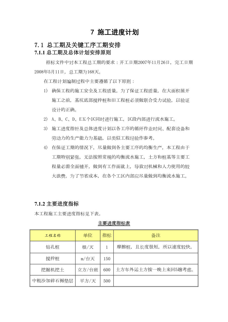 7施工进度计划.doc_第2页