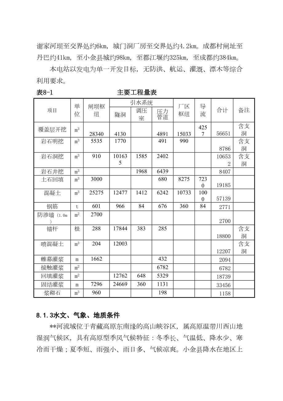 站施工组织设计方案报告.doc_第3页