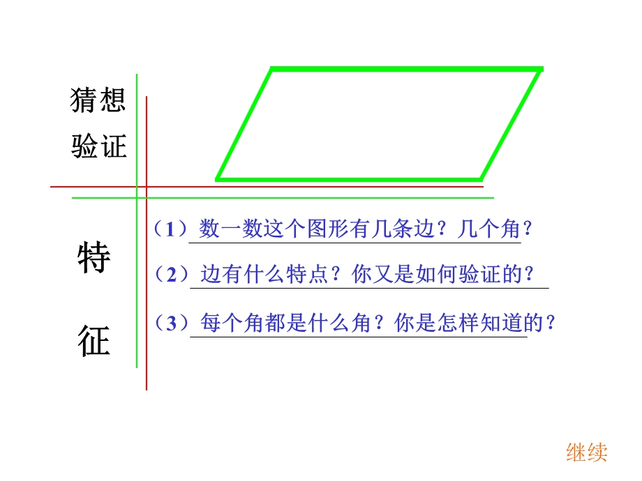 平行四边形的认识重难点突破PPT.ppt_第3页