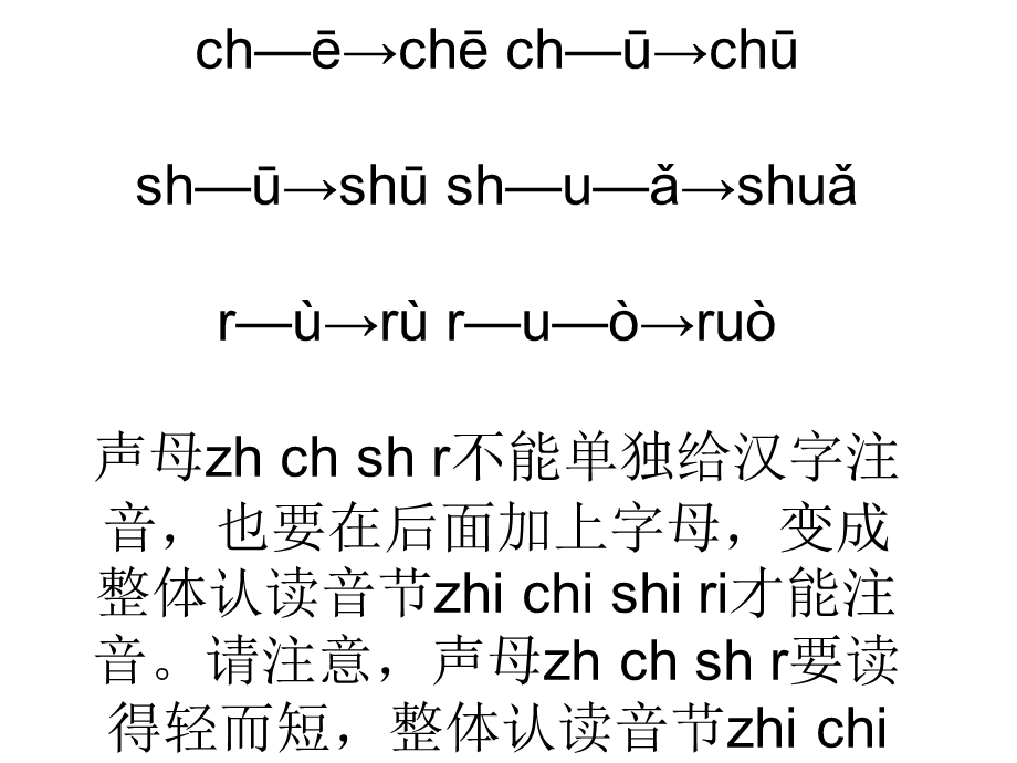 这一课学习4个声母zhchshr和整体认读音节zhichishiri.ppt_第1页