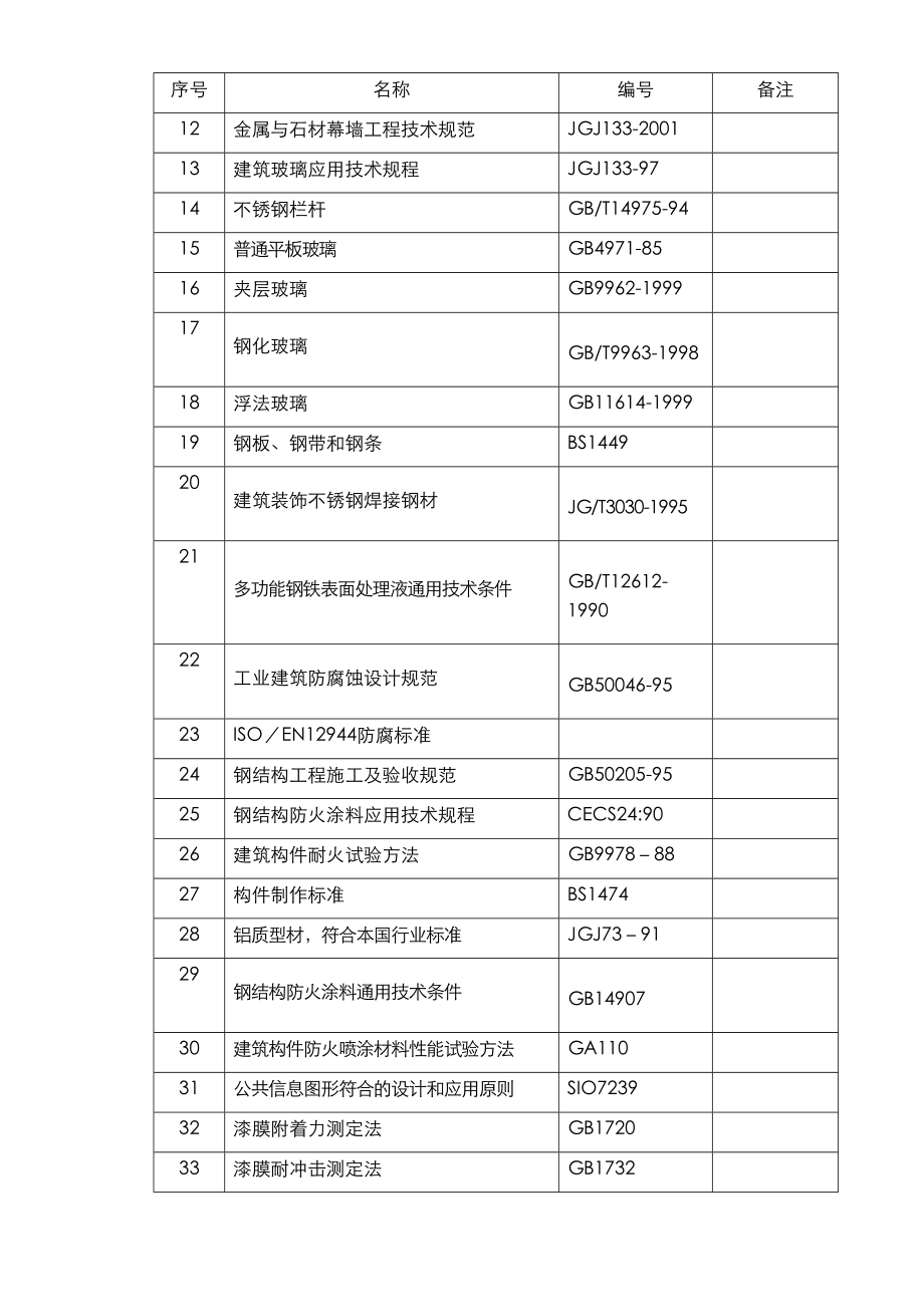 郑州某机场航站楼改扩建工程装饰装修施工组织设计方案.doc_第3页