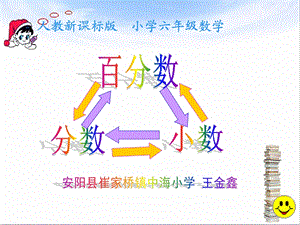 分数百分数小数互化.ppt