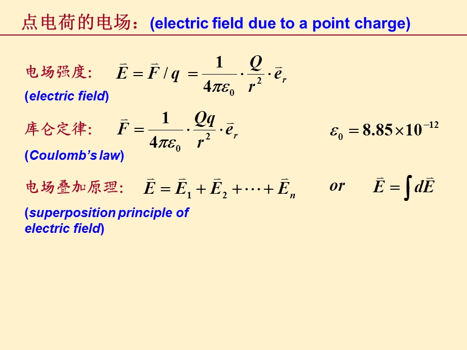 大学物理：电磁学PPT.pptx_第1页