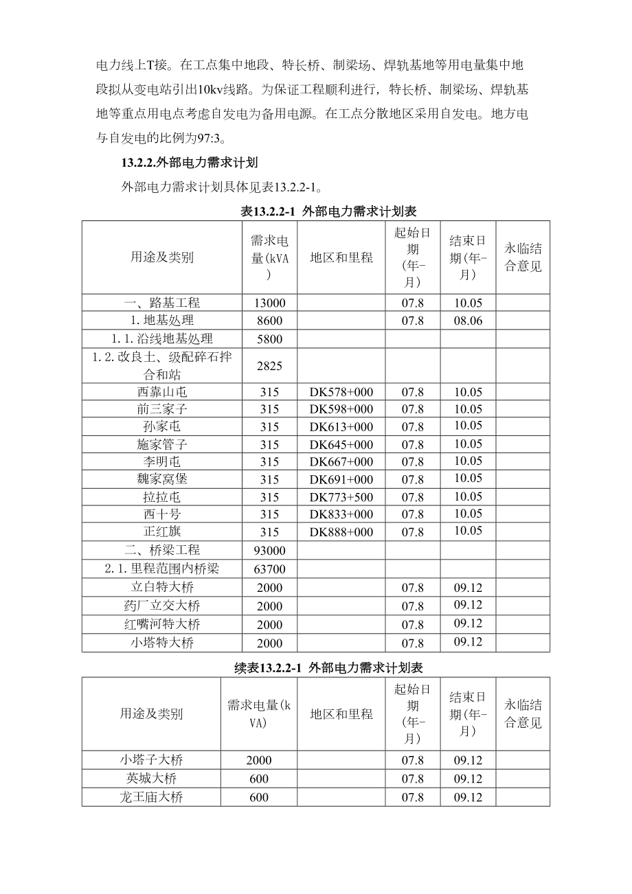 第十三章临时用地与施工电计划.doc_第3页