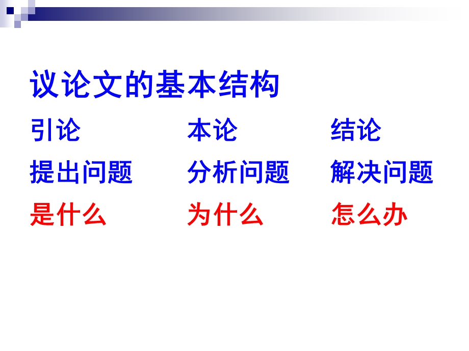 议论文分论点设置.ppt_第3页