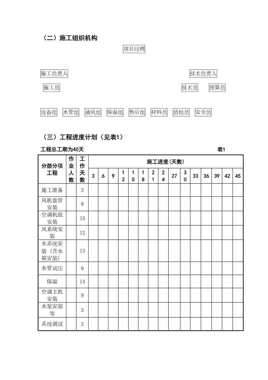 长沙某休闲中心中央空调施工组织设计.doc_第3页