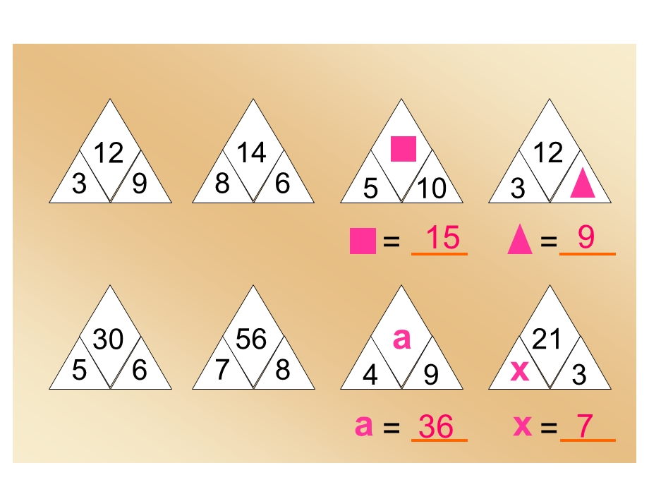 用字母表示数 (7).ppt_第2页