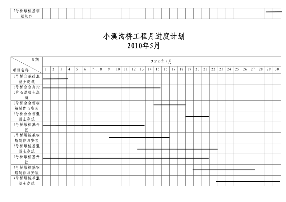 月进度计划1.doc_第3页