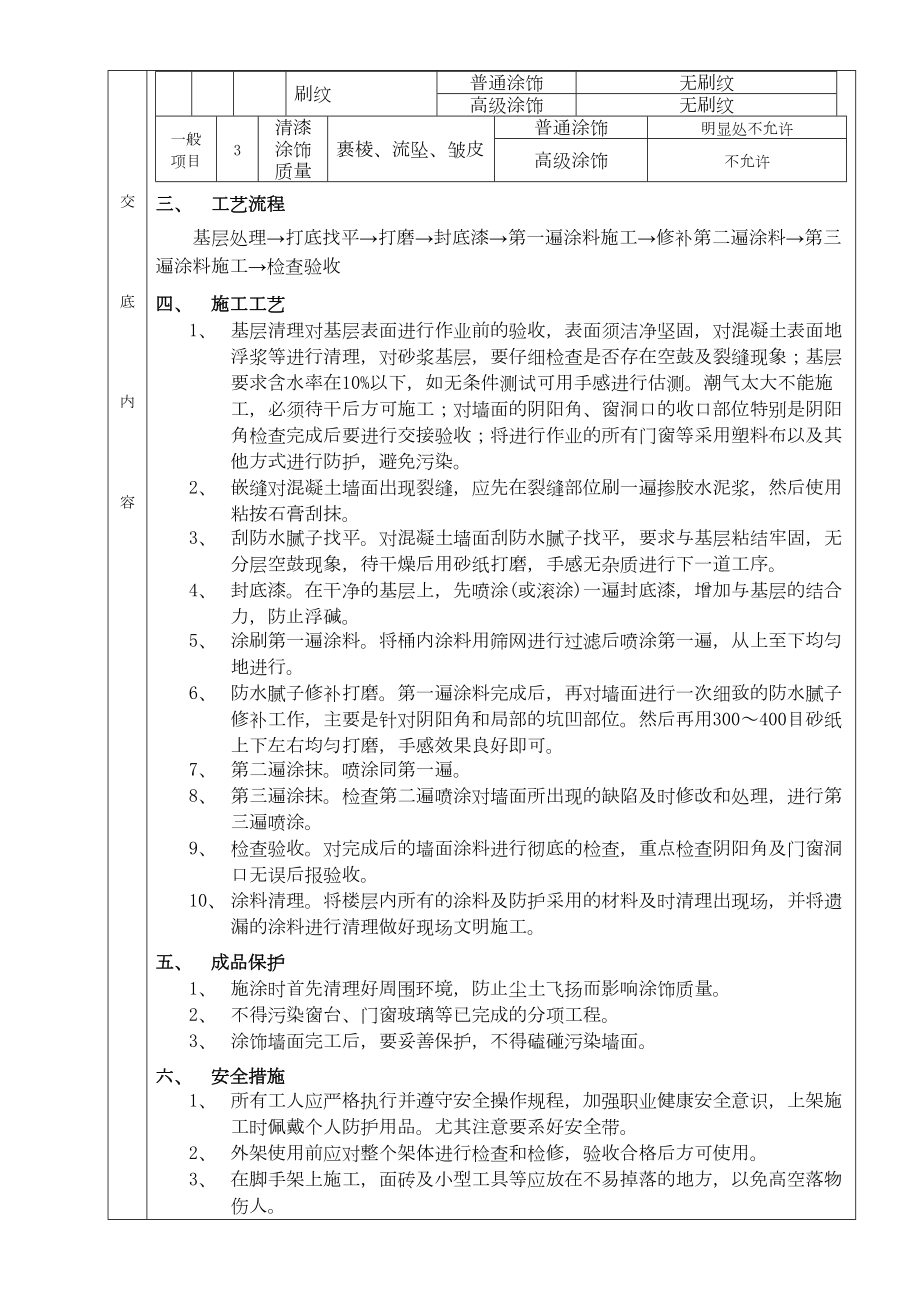 09外墙涂料工程.doc_第3页