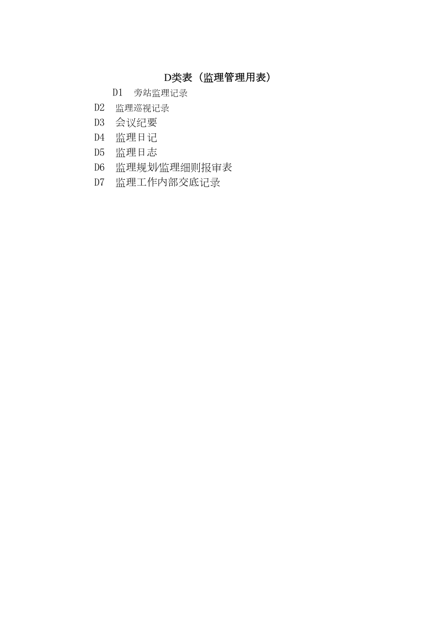 《土地开发整理工程施工阶段监理及施工员专用表格》.doc_第3页