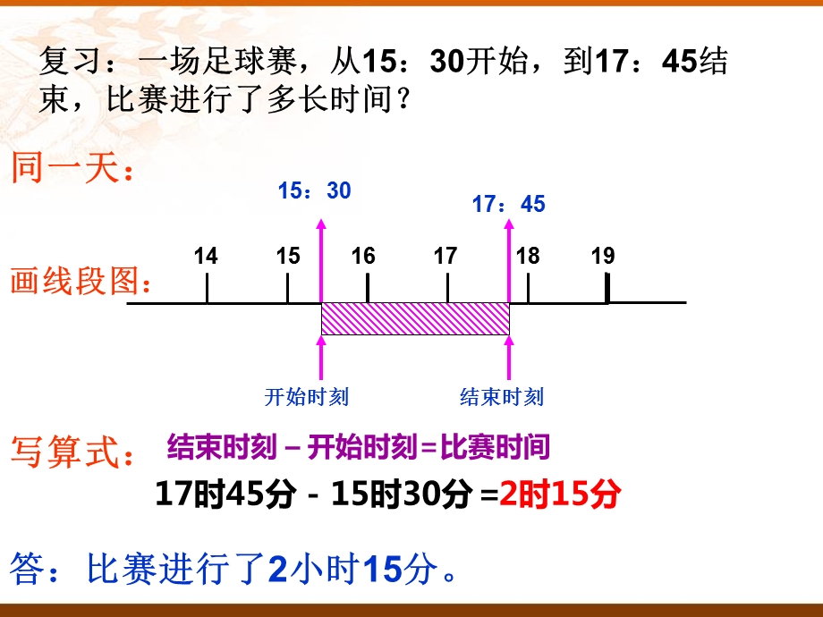 算开始、结束的时间.ppt_第2页