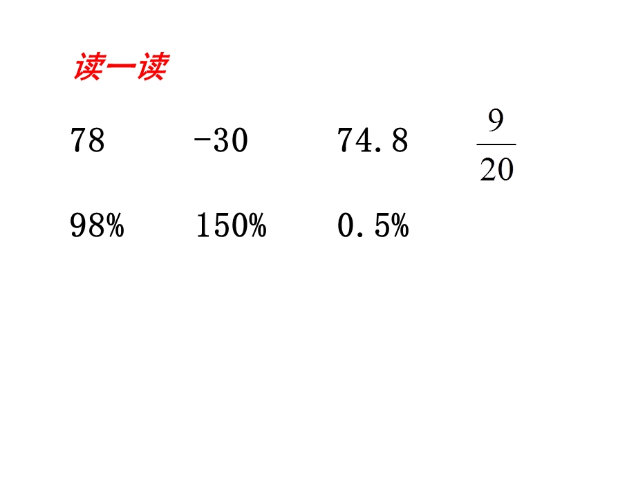 (北师大版)五年级数学下册《百分数的认识》.ppt_第2页