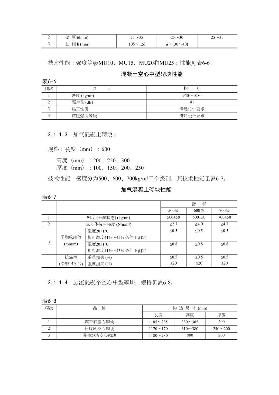 004中型砌块砌筑工程施工工艺.doc_第3页