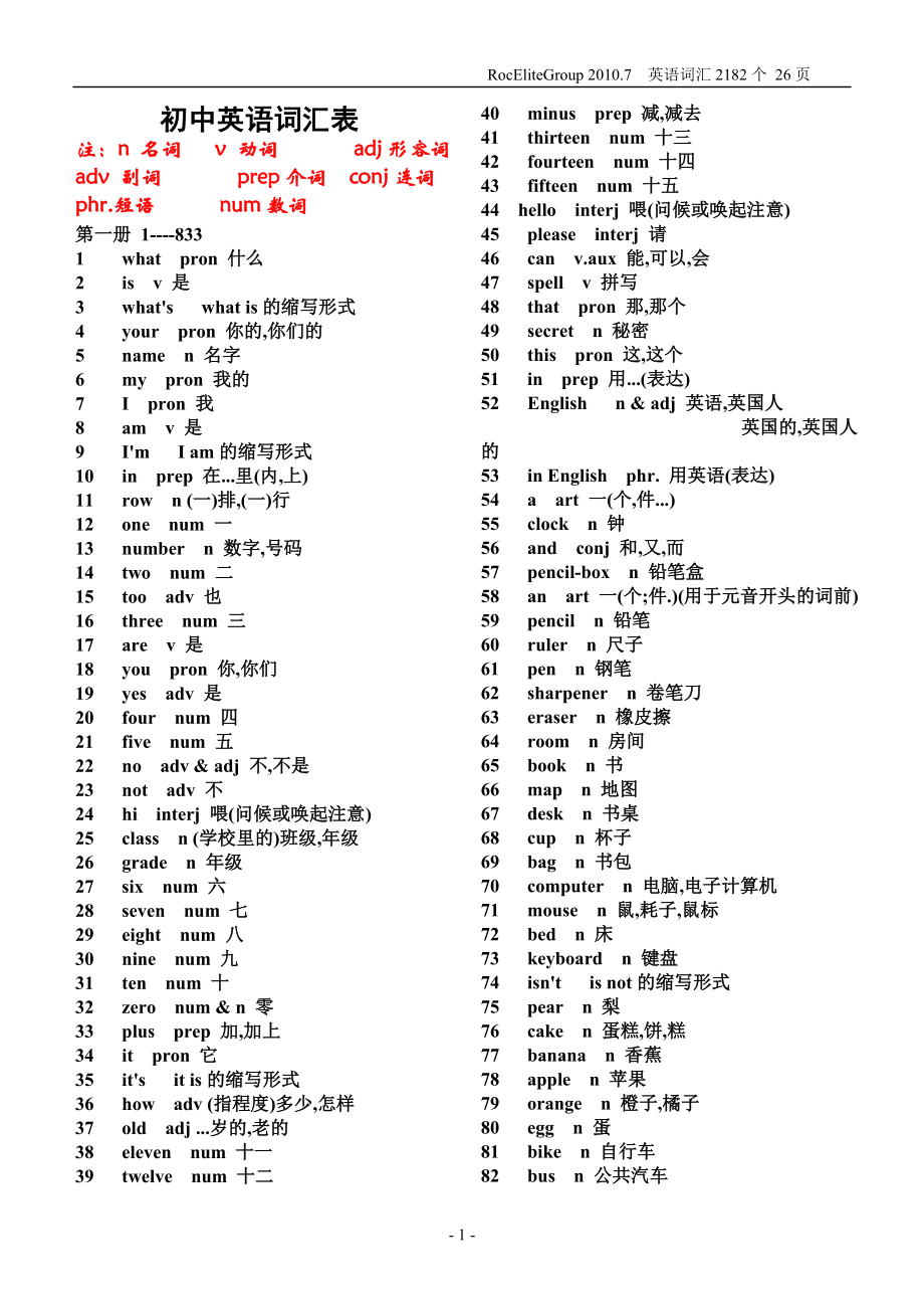 初中英语单词表 (2).doc_第1页