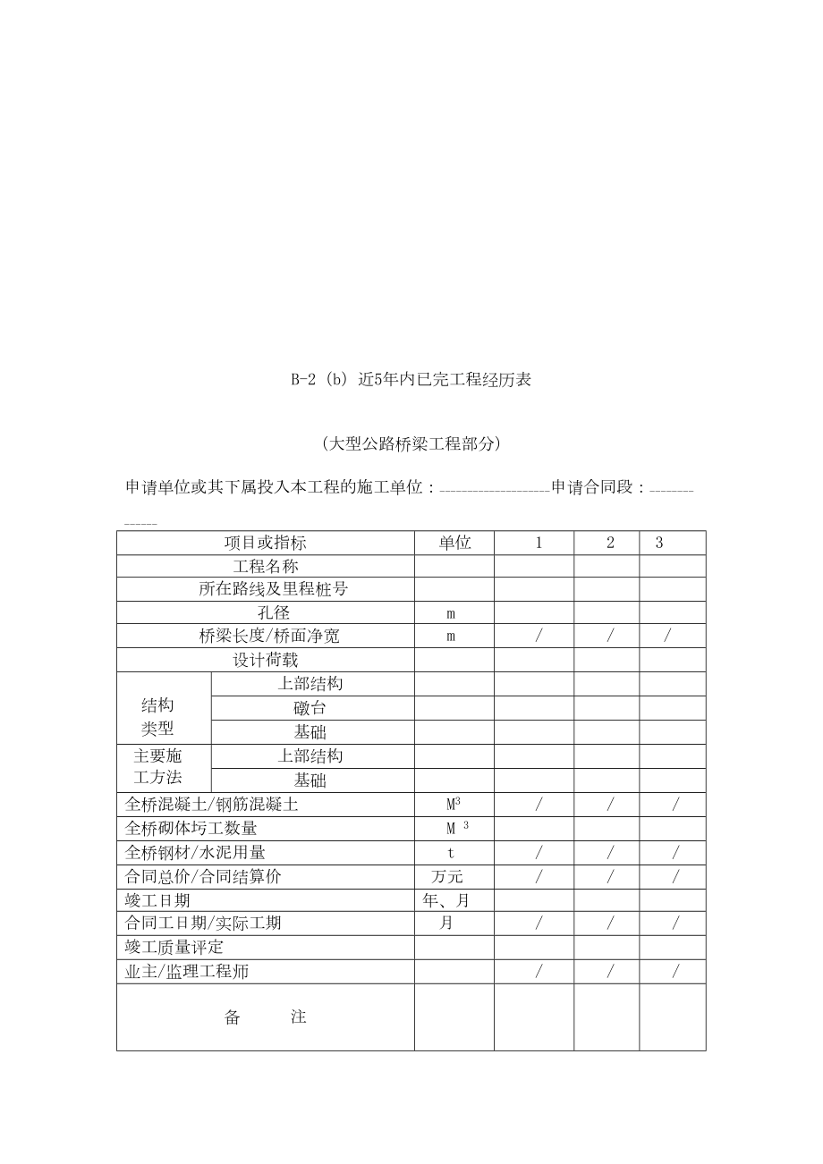 第五节近内已完工程经历表编制.doc_第3页