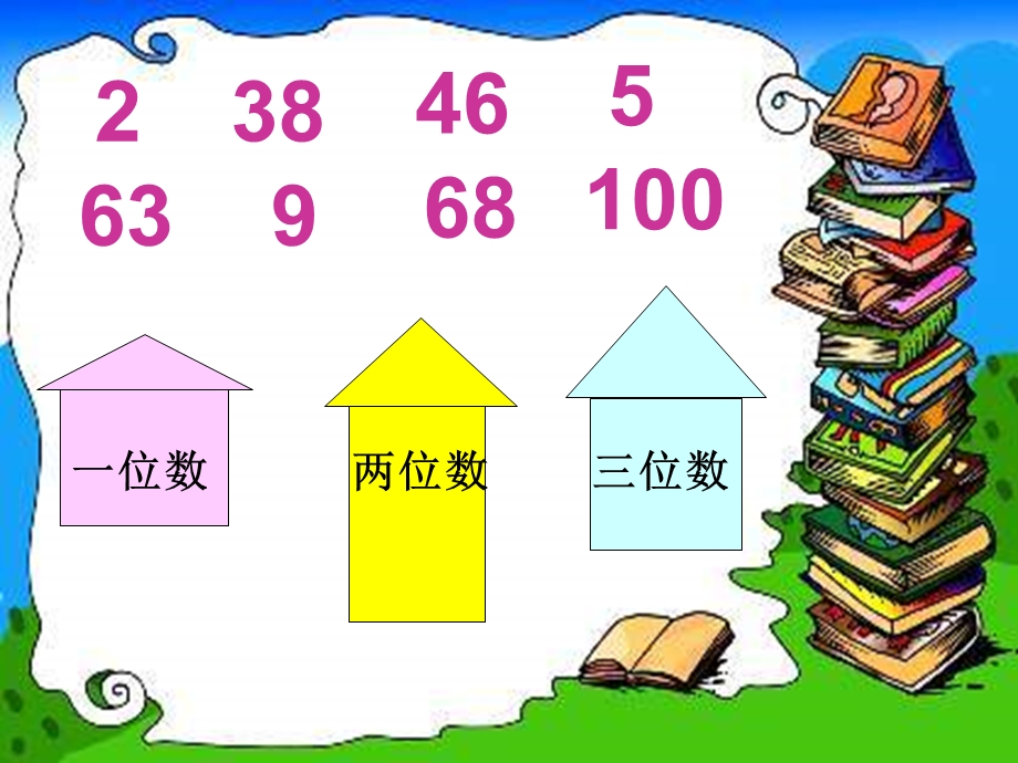 一年级数学比较数的大小课件.ppt_第2页