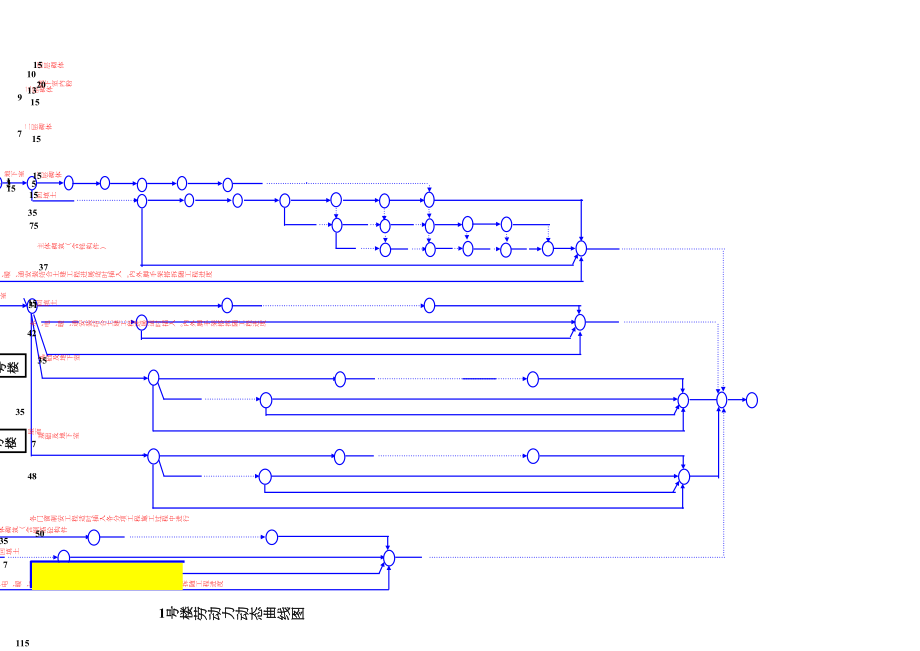 1、3、5、7、9号楼总体施工网络进度计划.doc_第3页