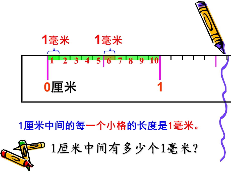 人教三上毫米的认识.ppt_第3页