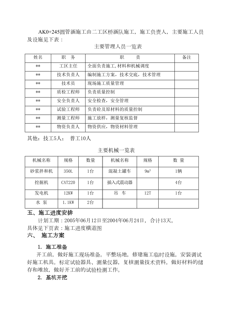 圆管涵ak0+245施工方案.doc_第3页