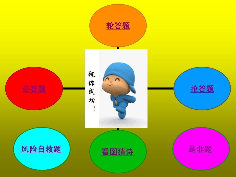 诗歌知识竞赛.ppt_第2页