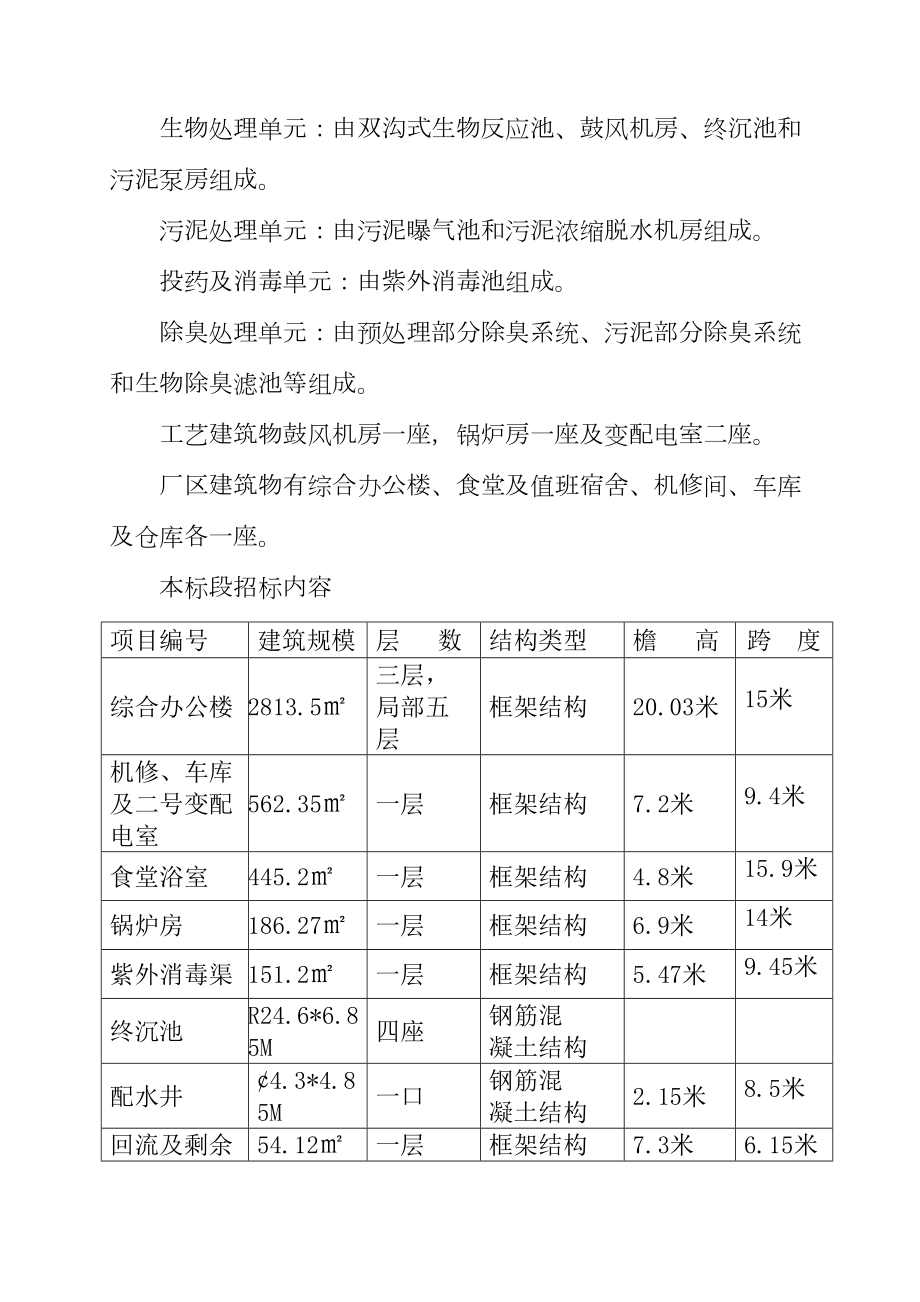 乌鲁木齐市河西污水处理厂第一标段.doc_第3页