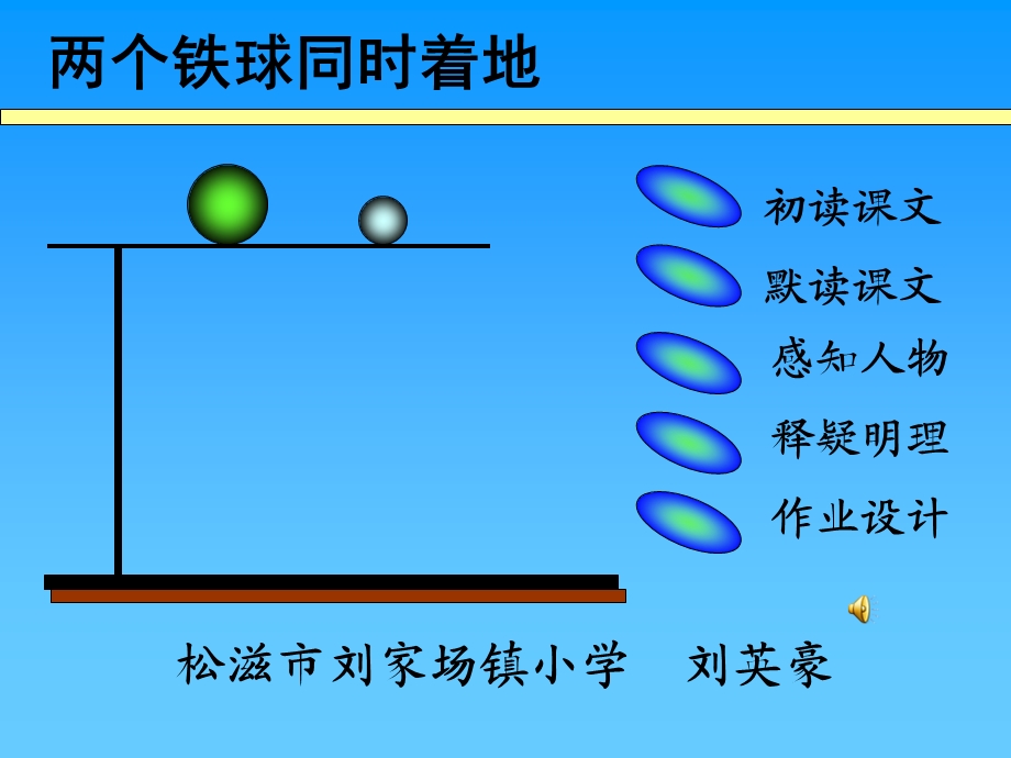 两个铁球同时着地 (3).ppt_第1页