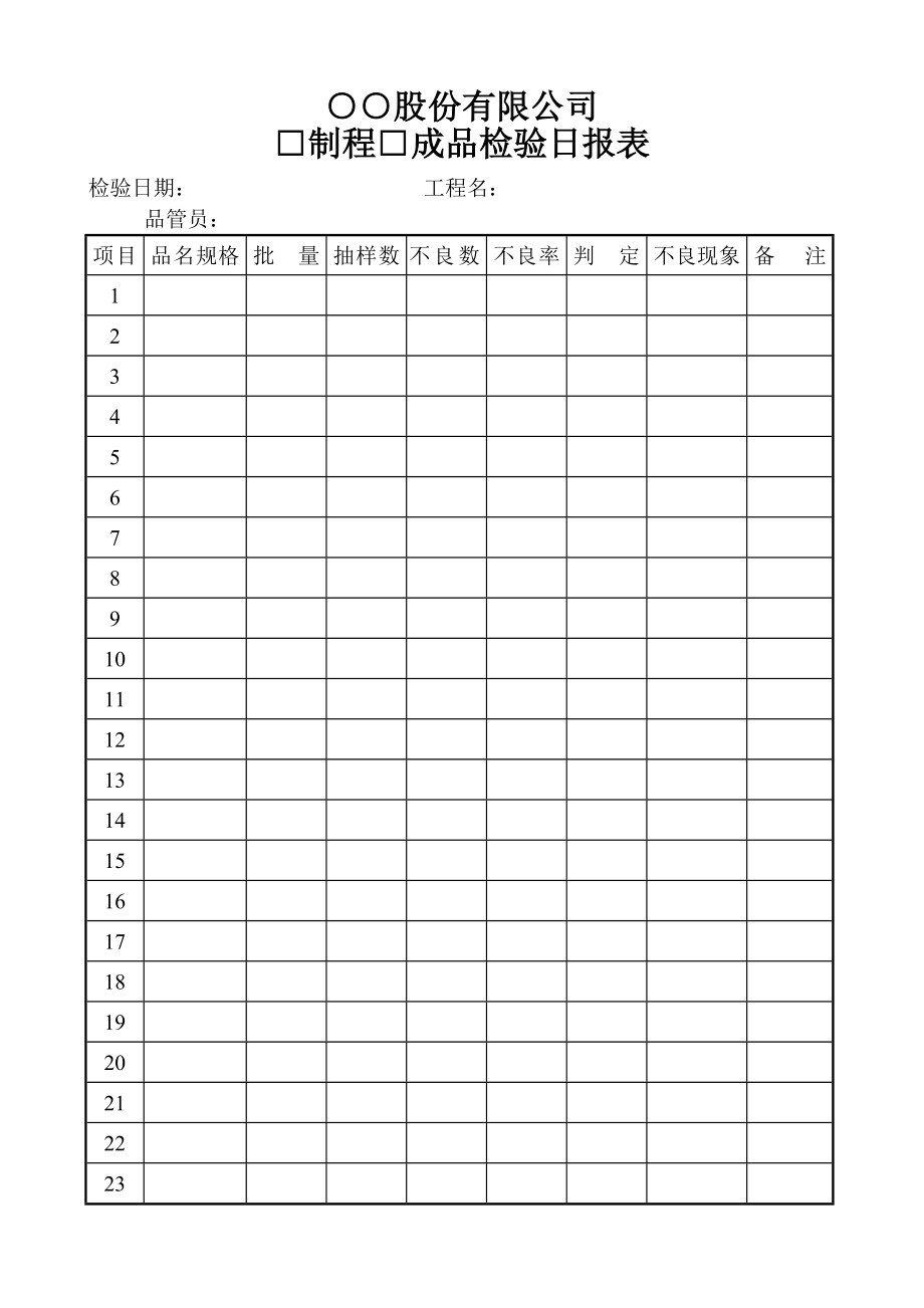 □制程□成品检验日报表.doc_第2页