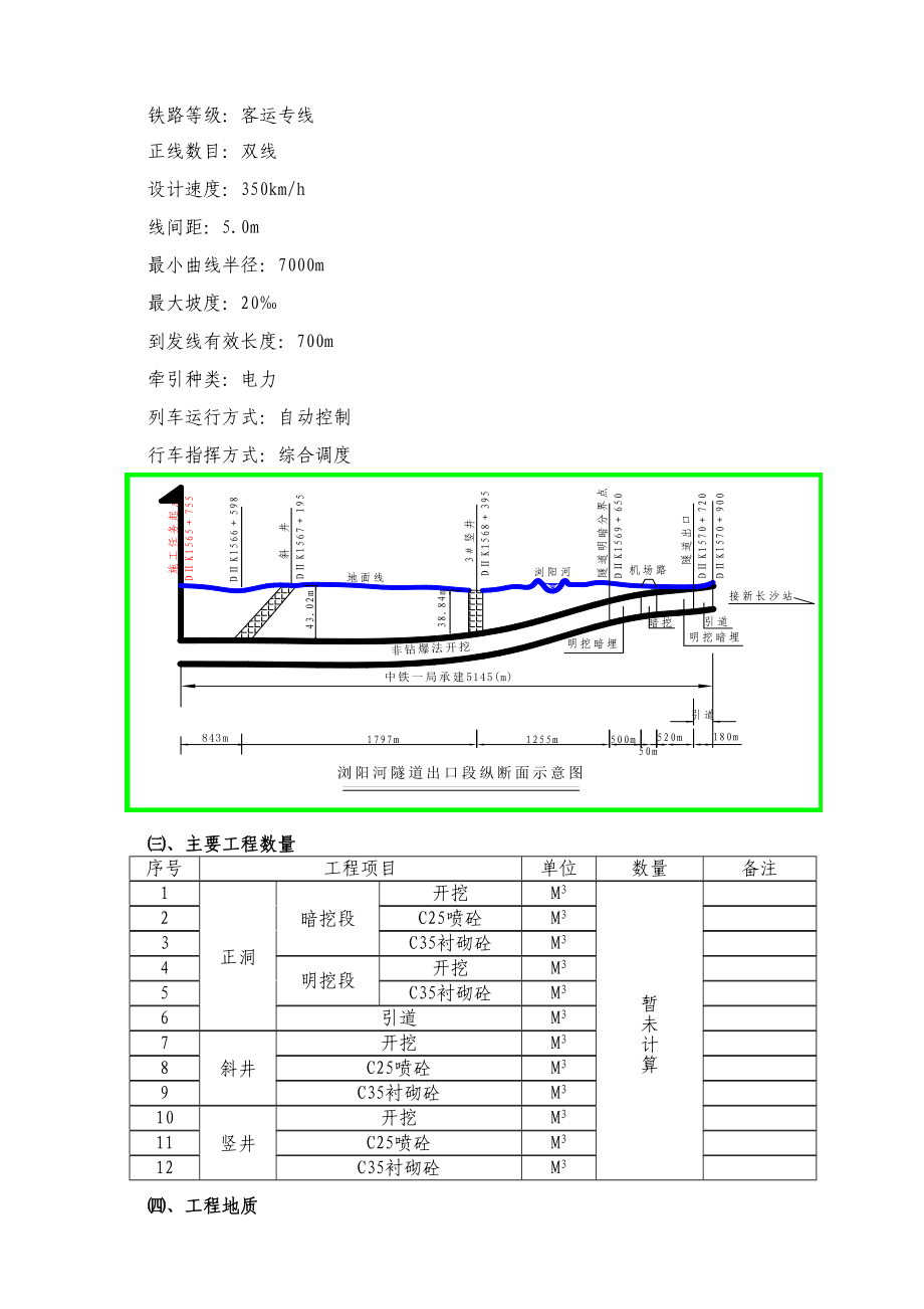 xx隧道施组（8月25日).doc_第3页