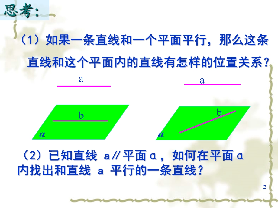 直线与平面平行的性质(修改).ppt_第2页