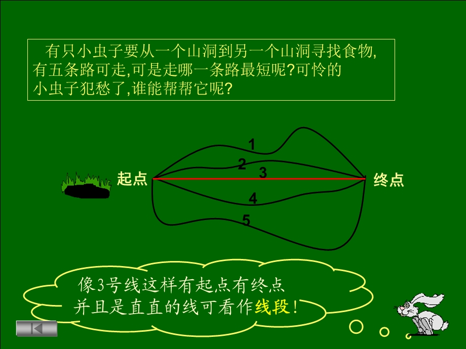 新人教版四年级数学上册：《线段、直线、射线》课件.ppt_第2页