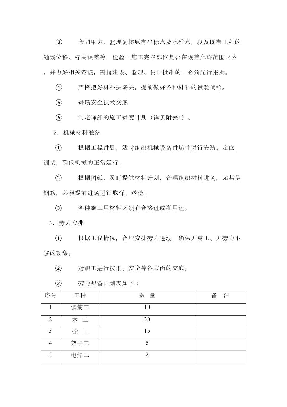 金富大厦地下室施工方案（新）.doc_第3页