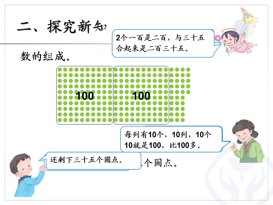 万以内数的认识,1000以内数的.ppt_第3页