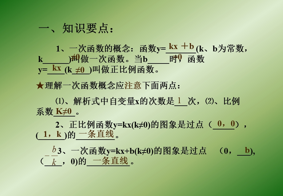 一次函数复习课件(1).ppt_第2页