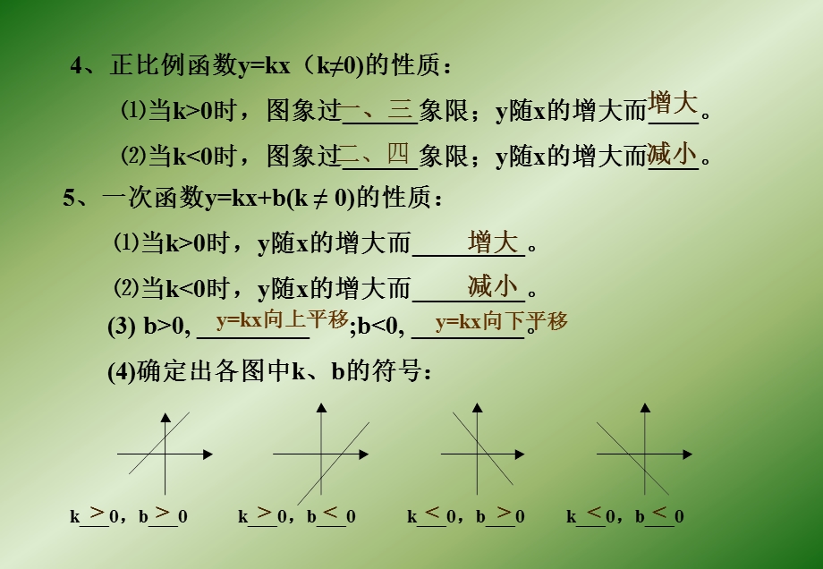 一次函数复习课件(1).ppt_第3页