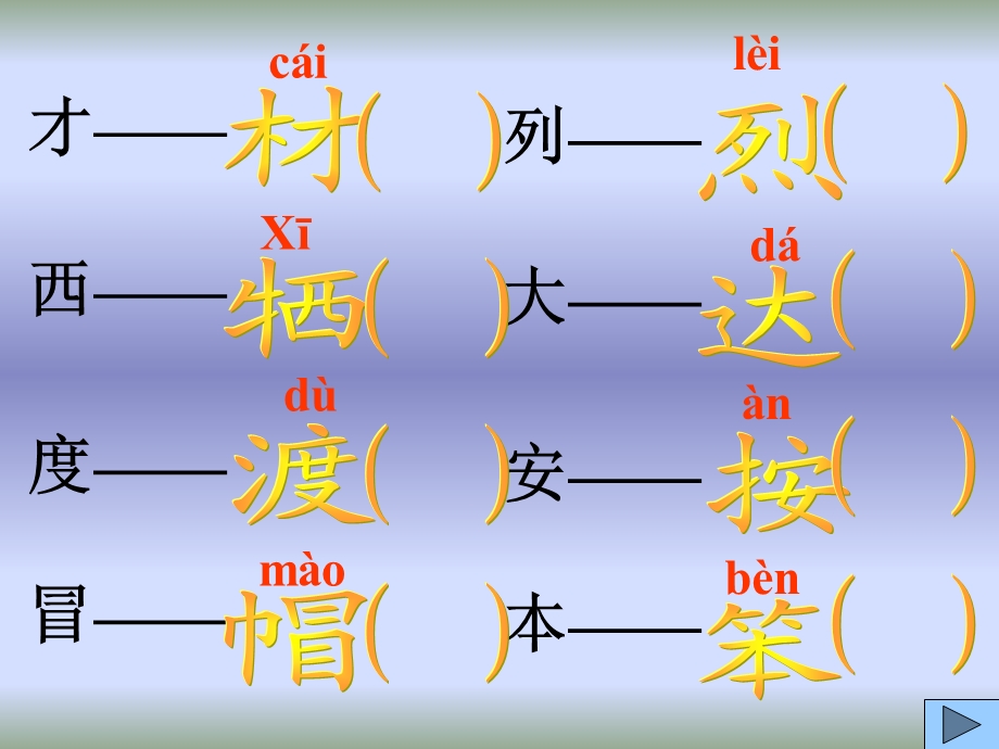 （人教新课标）一年级语文课件　第四册语文园地一.ppt_第2页