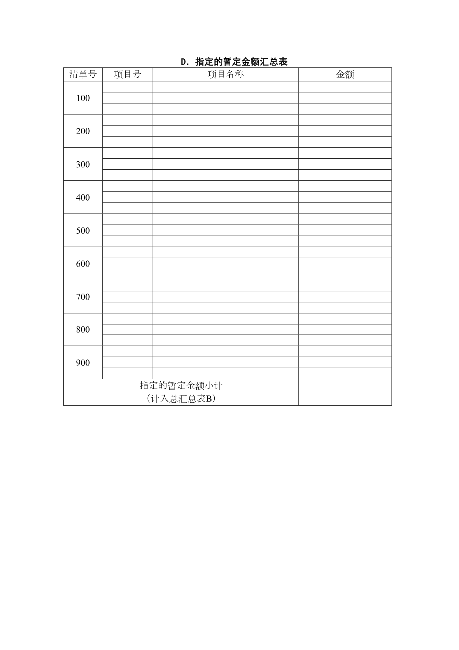 指定的暂定金额汇总表.doc_第2页