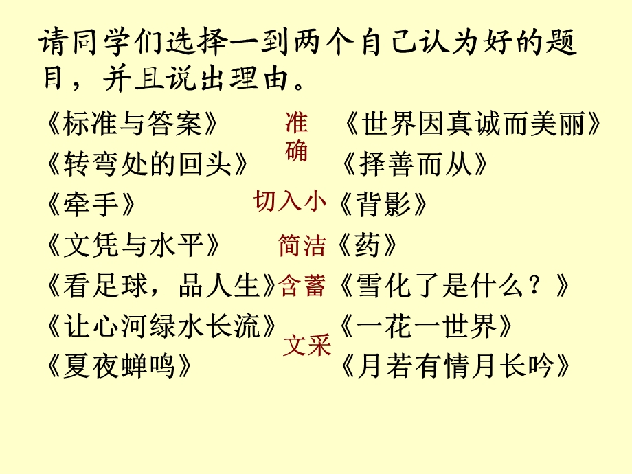 巧拟标题画龙点睛.ppt_第3页