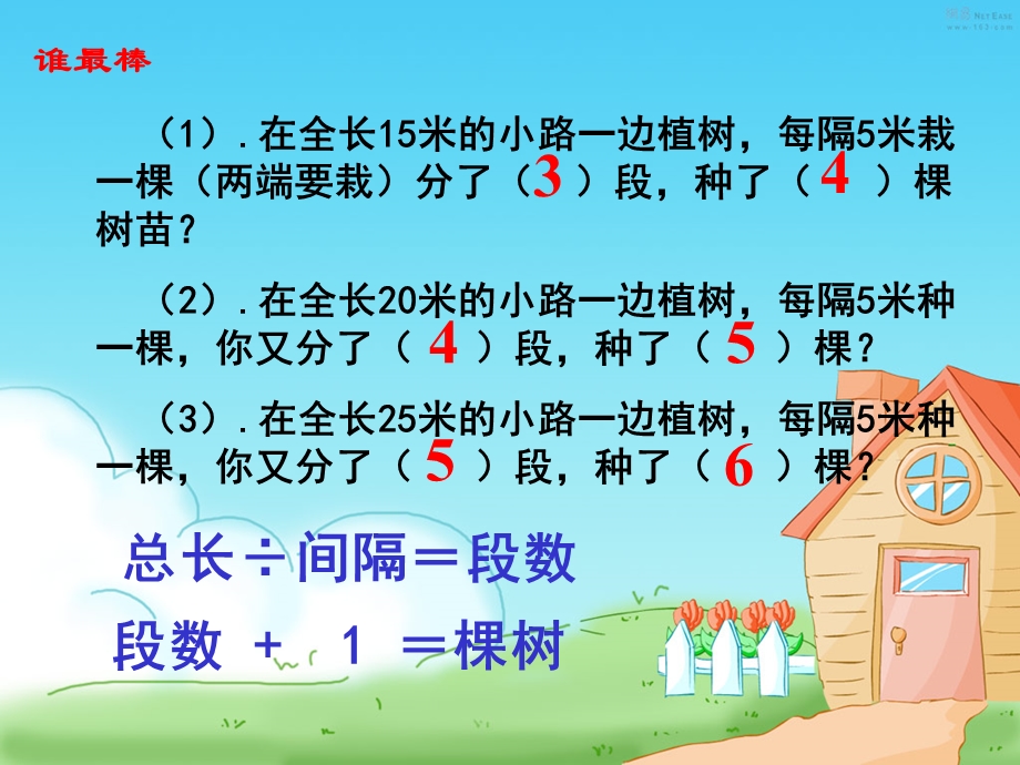 新课标人教版数学四年级下册《数学广角_植树问题》课件.ppt_第2页